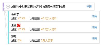 新都區(qū)蒙特梭利教育信息咨詢服務(wù)部 專業(yè)教育咨詢，助力兒童成長